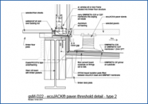 ecoJACK Paver-Threshold Detail Type 2